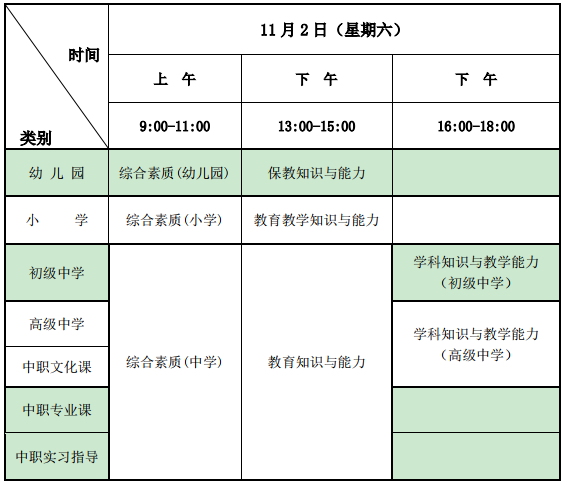 寧夏2019下半年中小學教師資格證考試報名時間：9月3-6日(圖2)