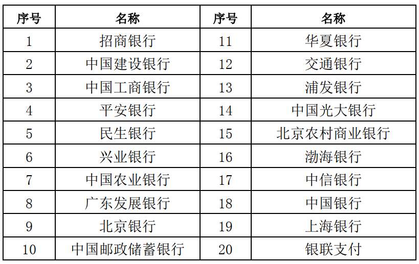 寧夏2019下半年中小學教師資格證考試報名時間：9月3-6日(圖5)